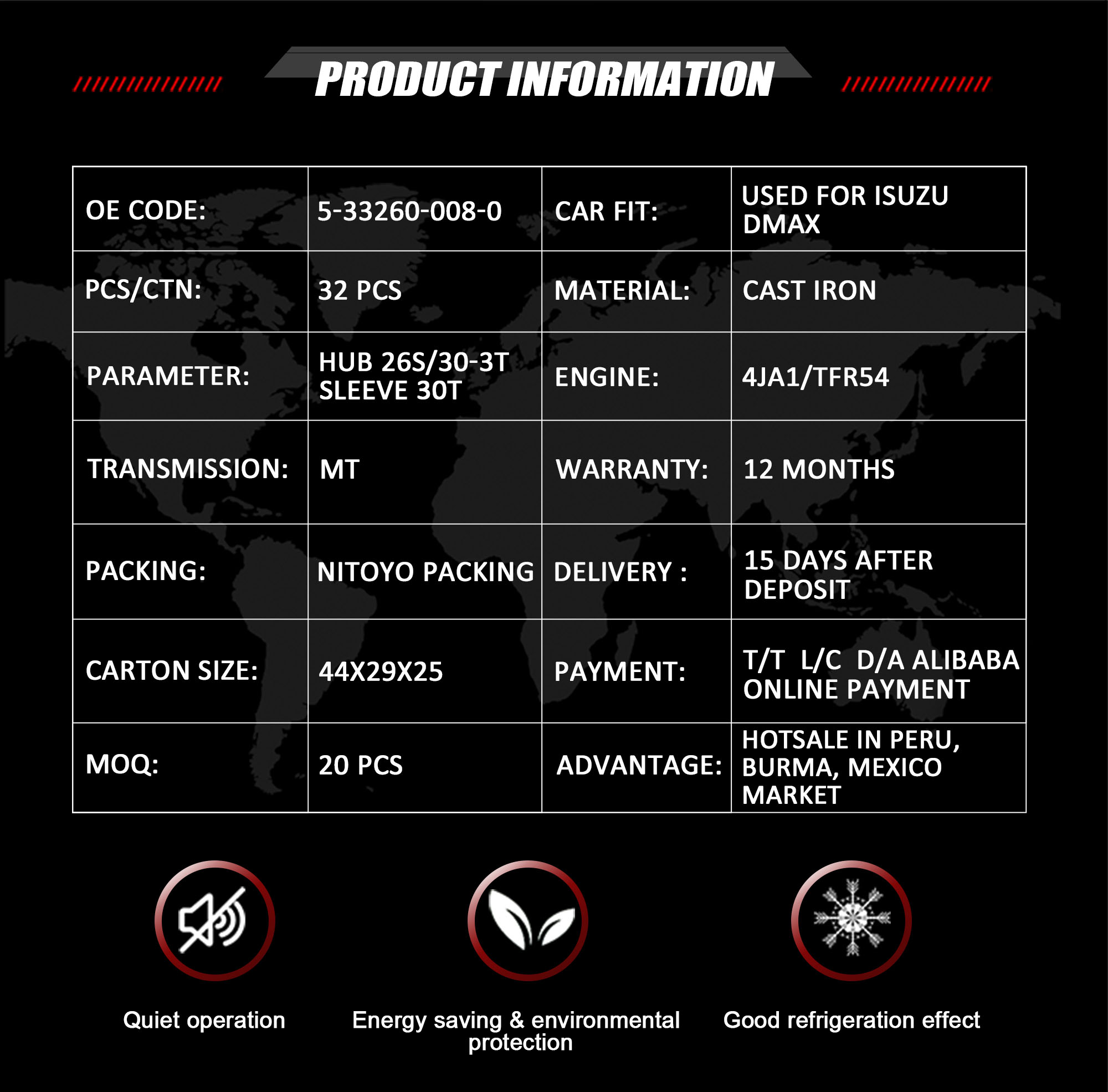 SYN 3&4 5-33260-008-0 USED FOR ISUZU DMAX