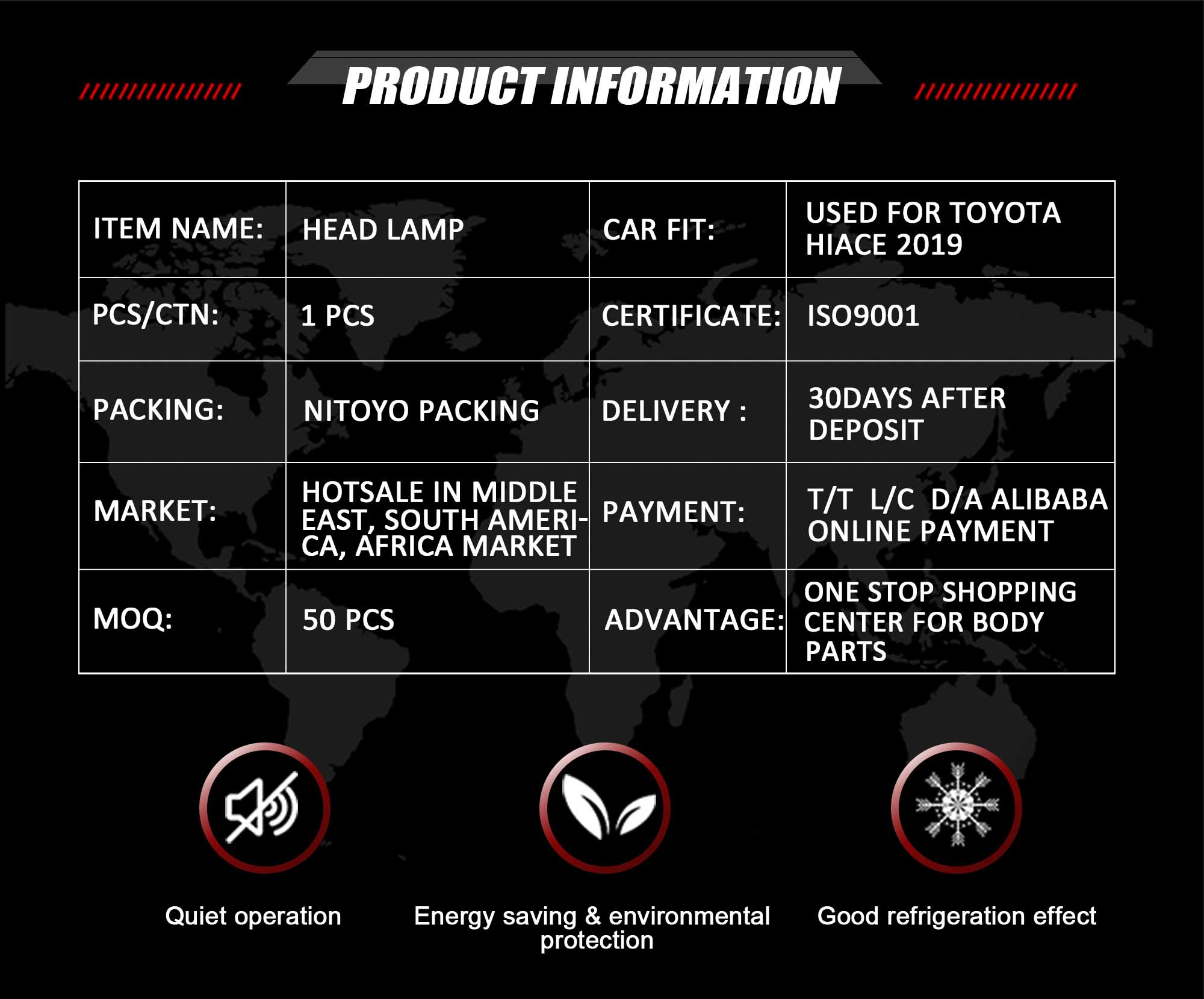 Head Lamp Used For Toyota Hiace 2019