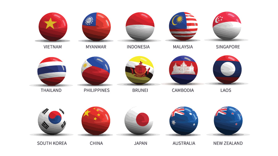 HOW MUCH DO YOU KNOW ABOUT RCEP ?