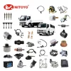 electronic system